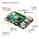 Kit Raspberry Pi 4 B 8gb Orig Uk Element14 + Fuente 3A + Disipadores + HDMI + Mem 64gb   RPI0076